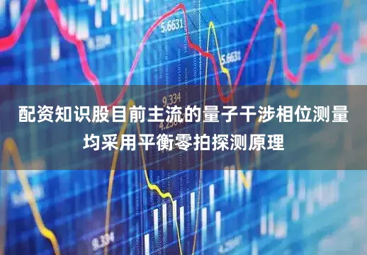 配资知识股目前主流的量子干涉相位测量均采用平衡零拍探测原理